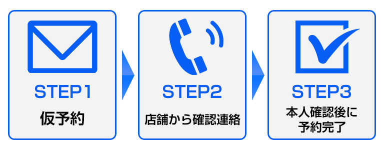 予約STEP